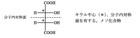 解説画像